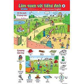 Poster Làm Quen Với Tiếng Anh 2