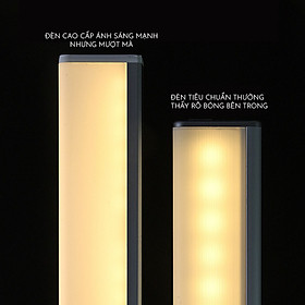 Đèn LED Cảm Biến Chuyển Động Nhiều Kích Cỡ, Cảm Ứng Hồng Ngoại 3 Chế Độ