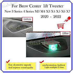 Gialulimn xe nâng loa Cho Xe Bmw 3 Series 4 Series M3 4 X3 X4 X5 X6 X7 bảng điều khiển trung tâm đèn Led chiếu sáng xung quanh loa tweeter Color: X5 X6 X7 2020-2022