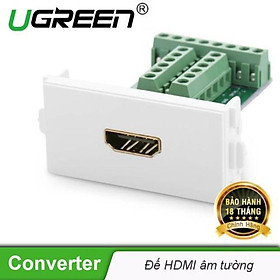 Adapter HDMI âm tường có ốc vít Ugreen 20315 - Hàng chính hãng