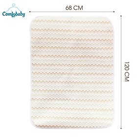Tấm lót chống thấm thay tã cho bé 4 lớp 100% Sợi Tre Bamboo / Organic cotton (Cotton hữu cơ) thoáng khí, chống thấm nước Comfybaby
