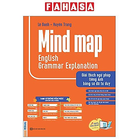 Hình ảnh Mind Map English Grammar Explanation - Giải Thích Ngữ Pháp Tiếng Anh Bằng Sơ Đồ Tư Duy