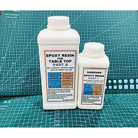Mua Keo Epoxy Resin Table Top Phủ Căng Bề Mặt Tráng Bóng Chịu Lực Và Nhiệt E68AB-F - Trường Thịnh Sài Gòn