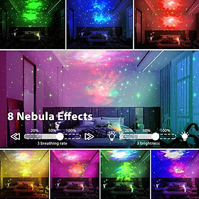 Mua Đèn máy chiếu GOOJODOQ phi hành gia nhân vật thiên hà sao bầu trời đêm Để trang trí nhà cửa Bảo hành chính hãng