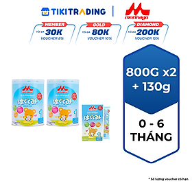 Combo 2 lon và 1 Hộp sữa Morinaga số 1 (Hagukumi) cho trẻ từ 0 - 6 tháng