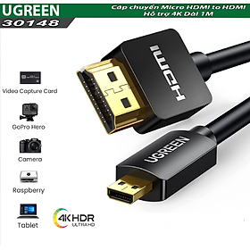 Cáp chuyển đổi mini HDMI sang HDMI 1.4 full HD dài 1m màu đen UGREEN 30148Hd108 Hàng chính hãng