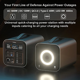 Mua BỘ PHÁT ĐIỆN DI ĐỘNG NĂNG LƯỢNG MẶT TRỜI - 1100Wh - SunPower - UA1100