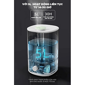 Mua Máy tạo độ ẩm Bear HU-5H50T17 Trắng - Hàng Chính Hãng