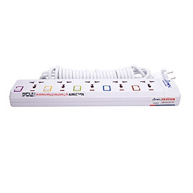 Ổ cắm điện sunhouse apex ape-oc2-5rd - chính hãng