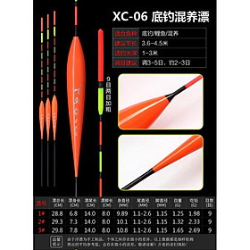 Phao câu cá NaNo câu đơn , câu đài , câu chép trắm trôi mã XC