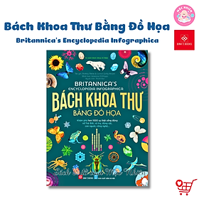 Sách Bách khoa thư bằng đồ họa - Britannica's Encyclopedia Infographica - Đinh Tị Books