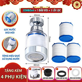 Đầu Lọc Nước Tại Vòi Tăng Áp Xoay 360 Mặt Xả Hoa Sen Rửa Chén Có Đầu Nối & Lõi Bông Lọc Sạch - SET Vòi Ngắn + 3 Lõi Lọc