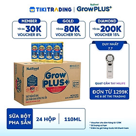 Thùng Sữa bột pha sẵn GrowPLUS+ Biếng ăn (XANH) cho trẻ tăng cân khoẻ mạnh (Trên 2 tuổi) (48 hộp x 180ml)