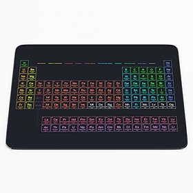 Mua Miếng lót chuột mẫu Bảng Tuần Hoàn (20x24cm)