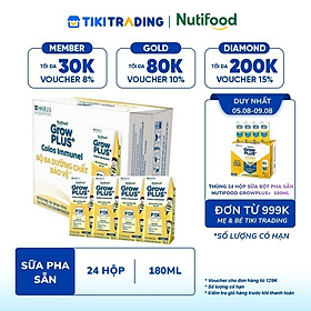 [05-09.08 QT đơn từ 999k] Thùng Sữa Bột Pha sẵn Nutifood GrowPLUS+ Sữa Non Immunel trên 1 tuổi (24 hộp x 180ml)