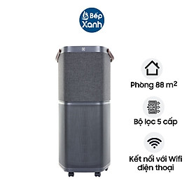 Máy Lọc Không Khí Electrolux PA91-606DG - 688 m³/h - 9 Mức Cấp Độ - Hàng Chính Hãng