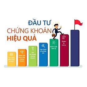 Hình ảnh Khóa học 