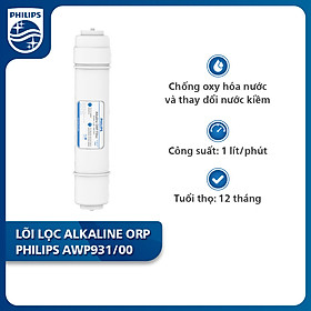 Lõi lọc Alkaline ORP Philips AWP931/00 (Cho ADD8960,ADD8976)