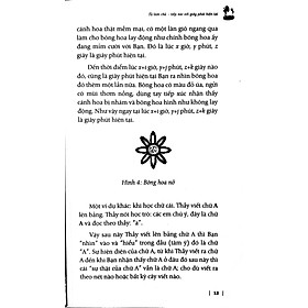 Hạt Giống Nảy Mầm - Thiền