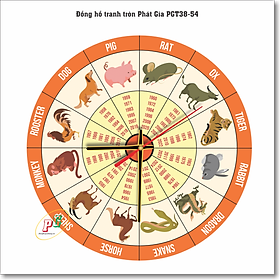 Mua Đồng hồ treo tường  đồng hồ tranh treo tường  đồng hồ dạng tròn  đồng hồ độc lạ  đồng hồ treo phòng khách  phòng ngủ  nhà bếp  đồng hồ tranh quà tặng Phát Gia PGT38-54
