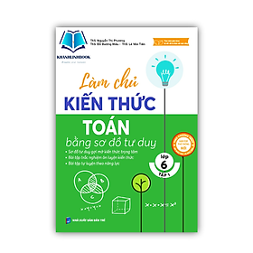 Sách - Làm Chủ Kiến Thức Toán Lớp 6 Bằng Sơ Đồ Tư Duy - Tập 1 (MC)