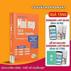 Hình ảnh Mind Map English Grammar Explanation - Giải Thích Ngữ Pháp Tiếng Anh Bằng Sơ Đồ Tư Duy