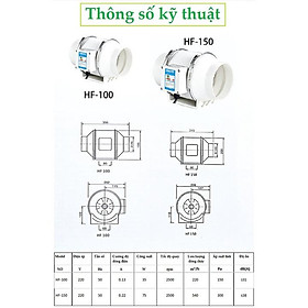 Mua Quạt Thông Gió Hút Mùi Đường Ống Đa Năng Không Gây Ồn Hiệu Suất Cao Chuyên Dùng Cho Nhà Bếp Công Sở Nhà Vệ Sinh