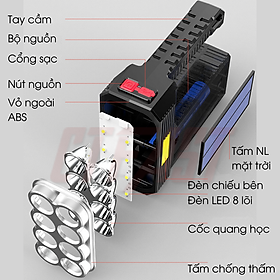 Mua Đèn pin cầm tay siêu sáng 4 chế độ CTFAST W5117 : Tích hợp 8 COB LED chiếu xa lên tới 50 mét  chống thấm nước  dung lượng pin lớn có thể sạc usb kết hợp năng lượng mặt trời an tâm khi đi đêm  du lịch  cắm trại  cứu hộ