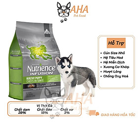 Thức Ăn Hạt Cho Chó Alaska Nutrience Subzero Bao 2.27kg - Thức Ăn Cho Chó, Gồm Có 6 Loại Thịt Cá, Rau Củ, Trái Cây