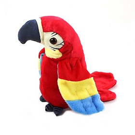 A parrot doll that imitates what it says