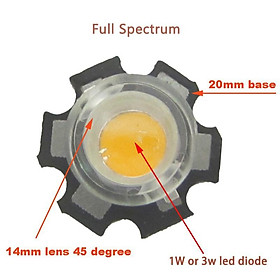 Set 10 Chip Đèn Led 3w 400nm - 840nm Kèm Phụ Kiện Chuyên Dụng