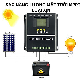 Bộ Sạc MPPT 80A 12V-48V – Bộ Điều Khiển Năng Lượng Mặt Trời Thông Minh, Dành Cho Hệ Solar Gia Đình, đèn trang trí