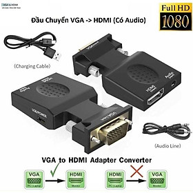 Mua Đầu chuyển VGA có audio sang HDMI