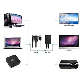 Mua Bộ cáp chuyển đổi tín hiệu từ VGA sang HDMI có âm thanh + dây cáp Micro USB FULL HD 1080P (dài 20cm) -dc2851