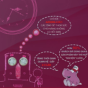 Bao cao su Azodra 4 in 1 - Kéo dài thời gian - Hộp 12 cái