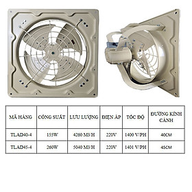 Mua Quạt thông gió vuông TLAD cánh 40/155W và cánh 45/260w