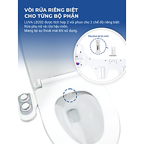Vòi Rửa Vệ Sinh Thông Minh Có Nước Nóng Luva Bidet LB202