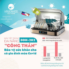 Máy tiệt trùng đa năng " 4 trong 1 " bằng tia UV - Hawonkoo - DDH 202 - Hàng Chính Hãng. An Toàn Sức Khỏe Cho Cả Gia Đình