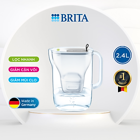 Mua Bình Lọc Nước BRITA Style Grey - 2.4L (Kèm Maxtra Plus)