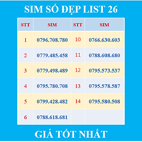 SIM SỐ ĐẸP MOBIFONE DẠNG SOI GƯƠNG - ĐĂNG KÝ ONLINE CHÍNH CHỦ - Chọn List 26 - HÀNG CHÍNH HÃNG