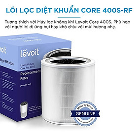 Mua Lõi Lọc Cho Máy Lọc Không Khí Levoit Core 400S RF - Hàng Chính Hãng