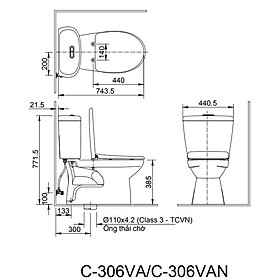 Mua Bàn cầu 2 khối C-306VA công nghệ xả xoáy Vortex mới mạnh mẽ và xả tối ưu - Vật liệu xây dựng Big H