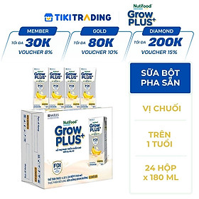 Thùng 24 hộp Sữa bột pha sẵn Nutifood Sweden GrowPLUS+ Vị Chuối Sữa hộp 180ml - Trên 1 tuổi (24 x 180ml)