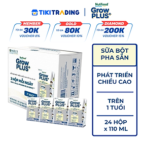 Thùng Sữa Bột Pha sẵn Nutifood GrowPLUS+ Cao Lớn Vượt Trội trên 1 tuổi (24 hộp x 110ml)