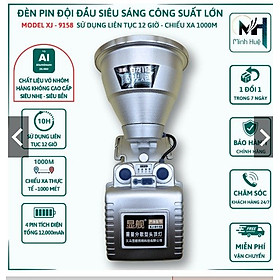 Đèn pin đội đầu siêu sáng XJ 9158 chiếu xa 1000m tích điện 12 giờ đổi 3 màu tặng kèm dây đeo đầu thay thế Đèn đội đầu