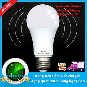 Mua Bóng Đèn Led Cảm Biến Chuyển Động Rada Cực Nhạy do TIGERLED VIETNAM SX BH 1 ĐỔI 1 Model NEW