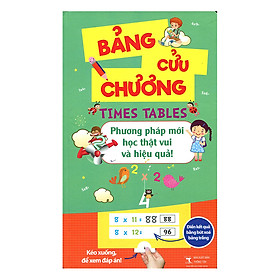 Nơi bán Bảng Cửu Chương - Giá Từ -1đ