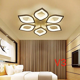 Mua Đèn Ốp Trần LED Hiện Đại_3 Chế Độ Ánh Sáng