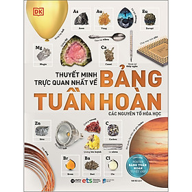 Hình ảnh THUYẾT MINH TRỰC QUAN NHẤT VỀ BẢNG TUẦN HOÀN CÁC NGUYÊN TỐ HÓA HỌC