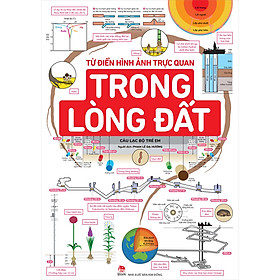 Hình ảnh Từ Điển Hình Ảnh Trực Quan: Trong Lòng Đất